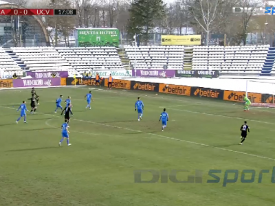 Ouzounidis Doar Un Egal La Debutul In Liga 1 Craiova A Dominat Meciul Dar Valceanu A Avut Super Interventii Aici Tot Ce S A Intamplat In Clinceni 0 0 Craiova Sport Ro