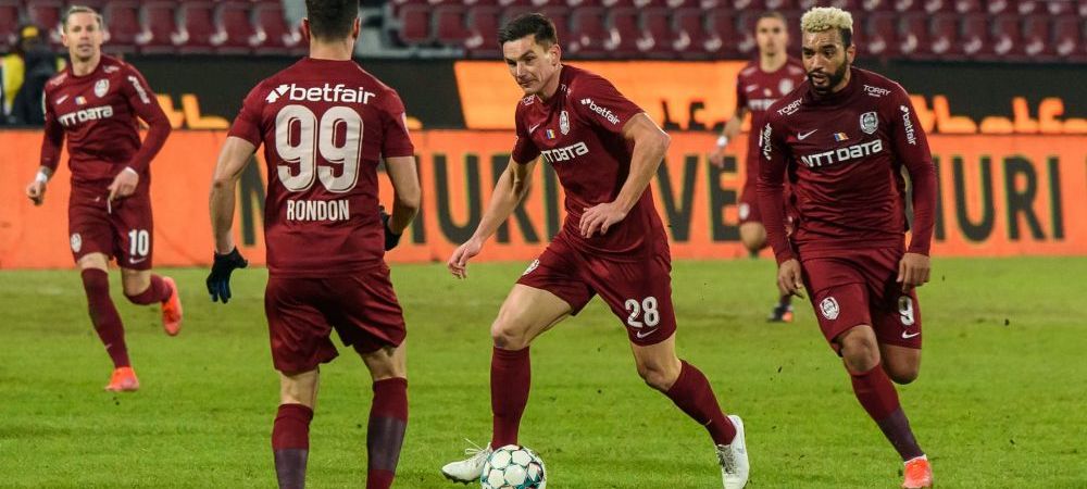 <span style="color:#f00;">Alerta la CFR Cluj! Trei cazuri de Covid-19 la club!</span> Probleme MARI inainte de derby-ul cu FCSB