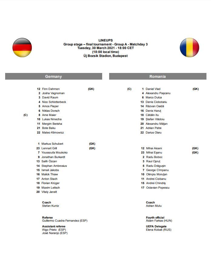 Romania U21 Germania U21 - Germania U21 Vs Romania U21 Live Pe Ecrane Gigant BerÄria H