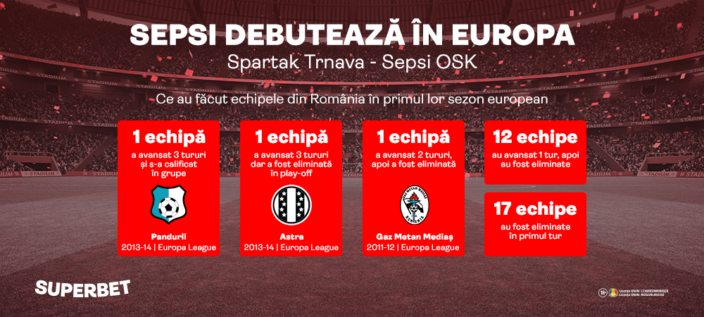 (P) Primul moment european al lui Sepsi. Vezi istoria debuturilor românești în Europa